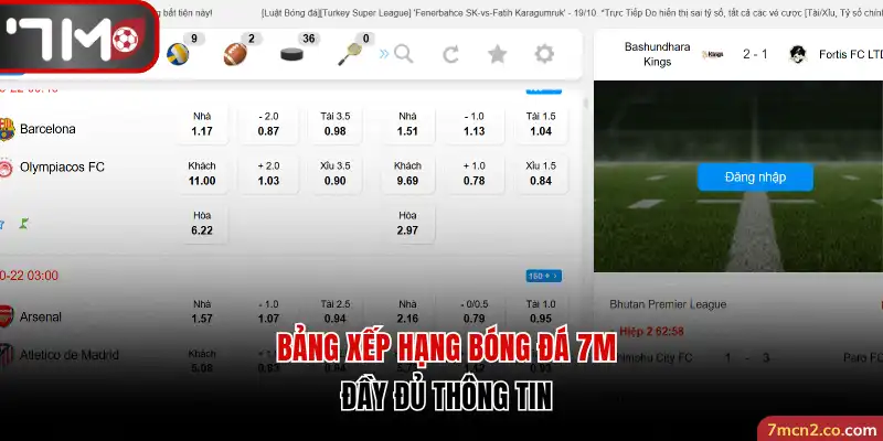 Bảng xếp hạng bóng đá 7M đầy đủ thông tin