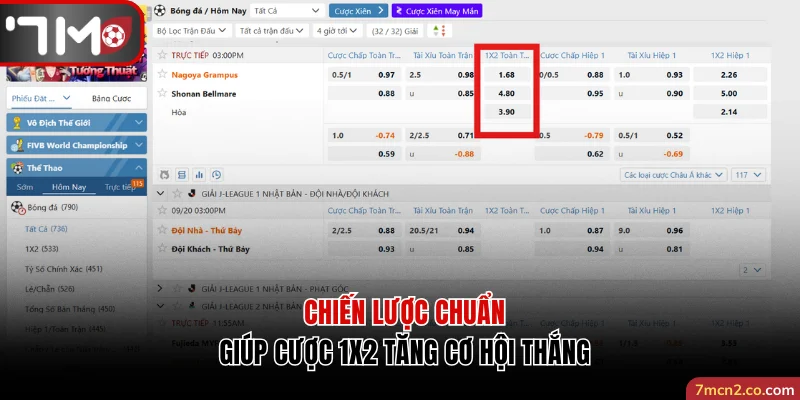 Chiến lược chuẩn giúp cược 1x2 tăng cơ hội thắng