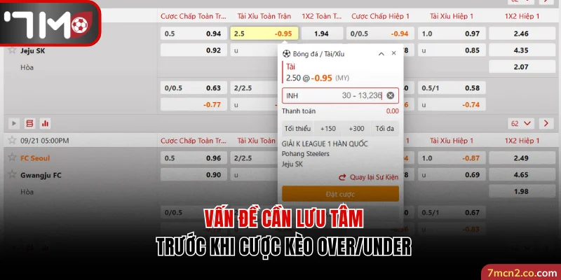 Vấn đề cần lưu tâm trước khi cược kèo Over/Under